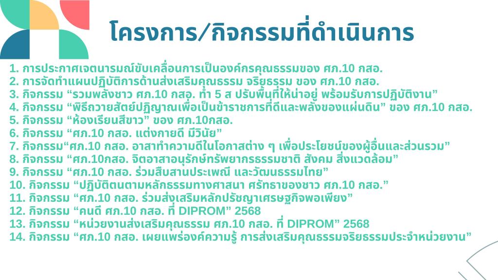 ศูนย์ส่งเสริมอุตสาหกรรมภาคที่ 10 กรมส่งเสริมอุตสาหกรรม ขอเผยแพร่องค์ความรู้และผลสำเร็จจากการดำเนินงานขับเคลื่อนองค์กรคุณธรรม ประจำปีงบประมาณ พ.ศ.2568