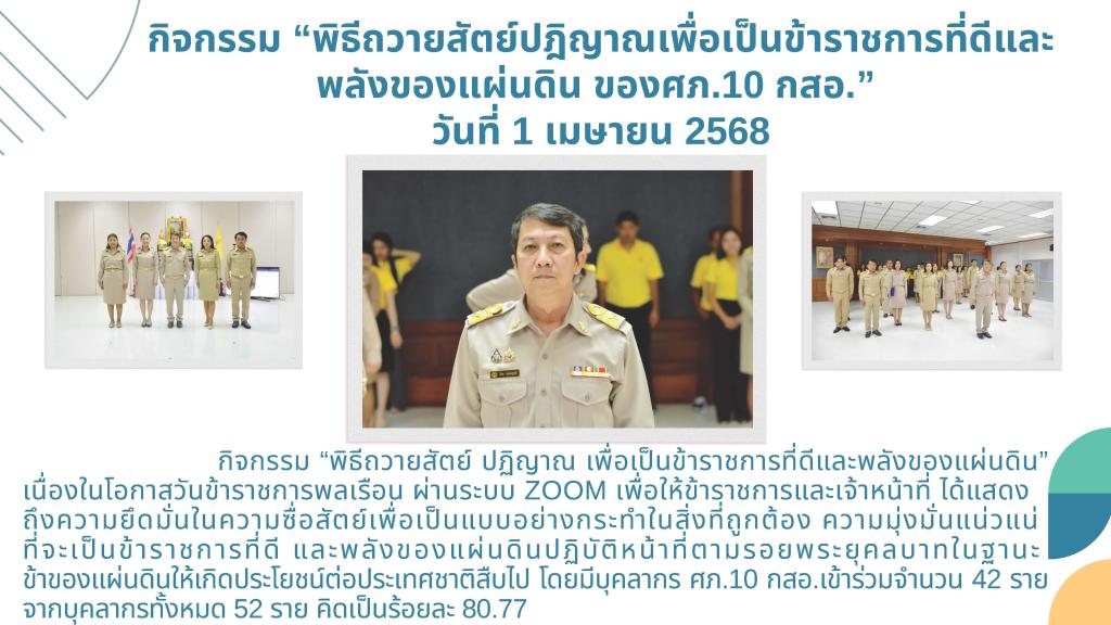 ศูนย์ส่งเสริมอุตสาหกรรมภาคที่ 10 กรมส่งเสริมอุตสาหกรรม ขอเผยแพร่องค์ความรู้และผลสำเร็จจากการดำเนินงานขับเคลื่อนองค์กรคุณธรรม ประจำปีงบประมาณ พ.ศ.2568