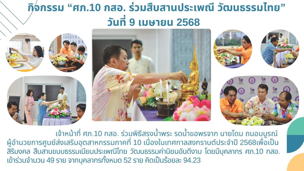 ศูนย์ส่งเสริมอุตสาหกรรมภาคที่ 10 กรมส่งเสริมอุตสาหกรรม ขอเผยแพร่องค์ความรู้และผลสำเร็จจากการดำเนินงานขับเคลื่อนองค์กรคุณธรรม ประจำปีงบประมาณ พ.ศ.2568