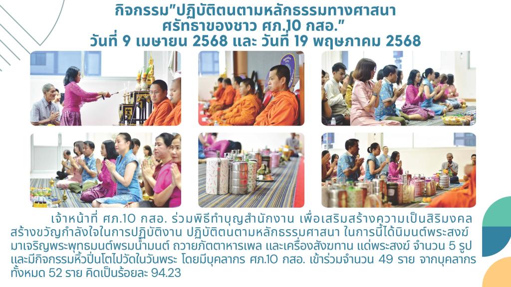 ศูนย์ส่งเสริมอุตสาหกรรมภาคที่ 10 กรมส่งเสริมอุตสาหกรรม ขอเผยแพร่องค์ความรู้และผลสำเร็จจากการดำเนินงานขับเคลื่อนองค์กรคุณธรรม ประจำปีงบประมาณ พ.ศ.2568