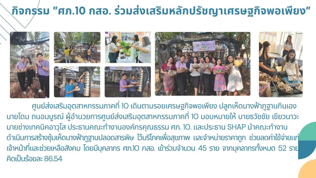 ศูนย์ส่งเสริมอุตสาหกรรมภาคที่ 10 กรมส่งเสริมอุตสาหกรรม ขอเผยแพร่องค์ความรู้และผลสำเร็จจากการดำเนินงานขับเคลื่อนองค์กรคุณธรรม ประจำปีงบประมาณ พ.ศ.2568