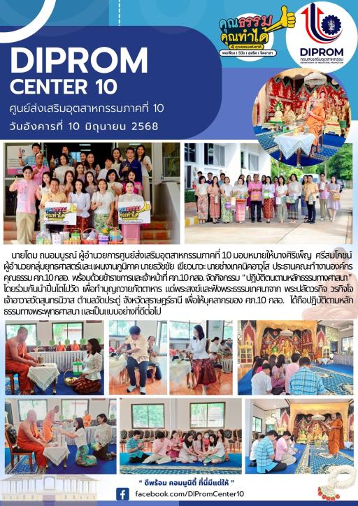 กิจกรรม “ ปฎิบัติตนตามหลักธรรมทางศาสนา ”โดยร่วมกันนำปิ่นโตไปวัด